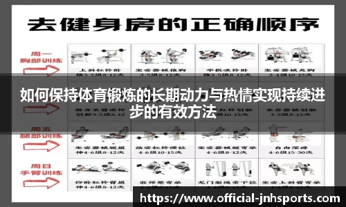 如何保持体育锻炼的长期动力与热情实现持续进步的有效方法
