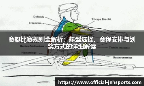 赛艇比赛规则全解析：艇型选择、赛程安排与划桨方式的详细解读