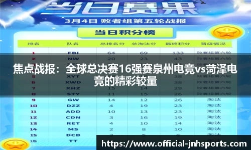 焦点战报：全球总决赛16强赛泉州电竞vs菏泽电竞的精彩较量