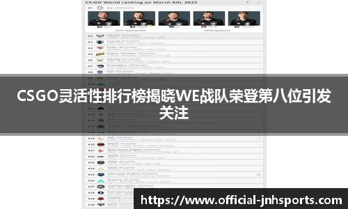 CSGO灵活性排行榜揭晓WE战队荣登第八位引发关注