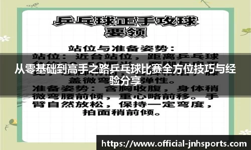 从零基础到高手之路乒乓球比赛全方位技巧与经验分享